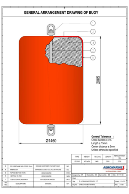 Made in India for Indian Oil SPM Support Buoys, First of Their Kind